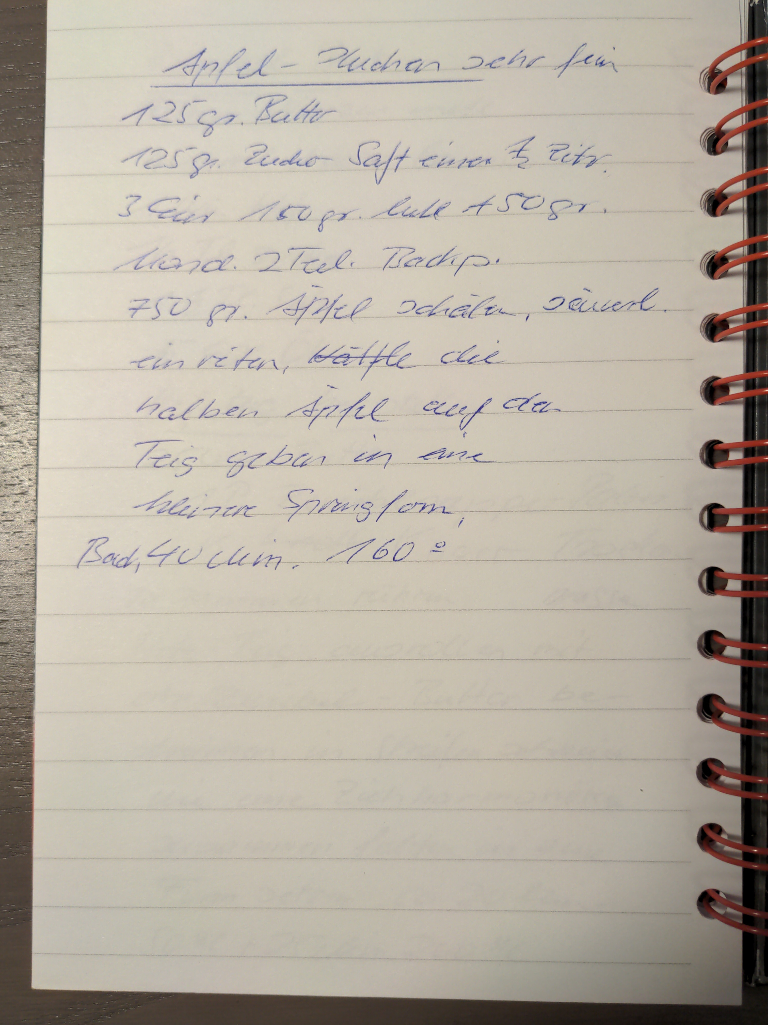 my grandmas handwritten version of this recipe