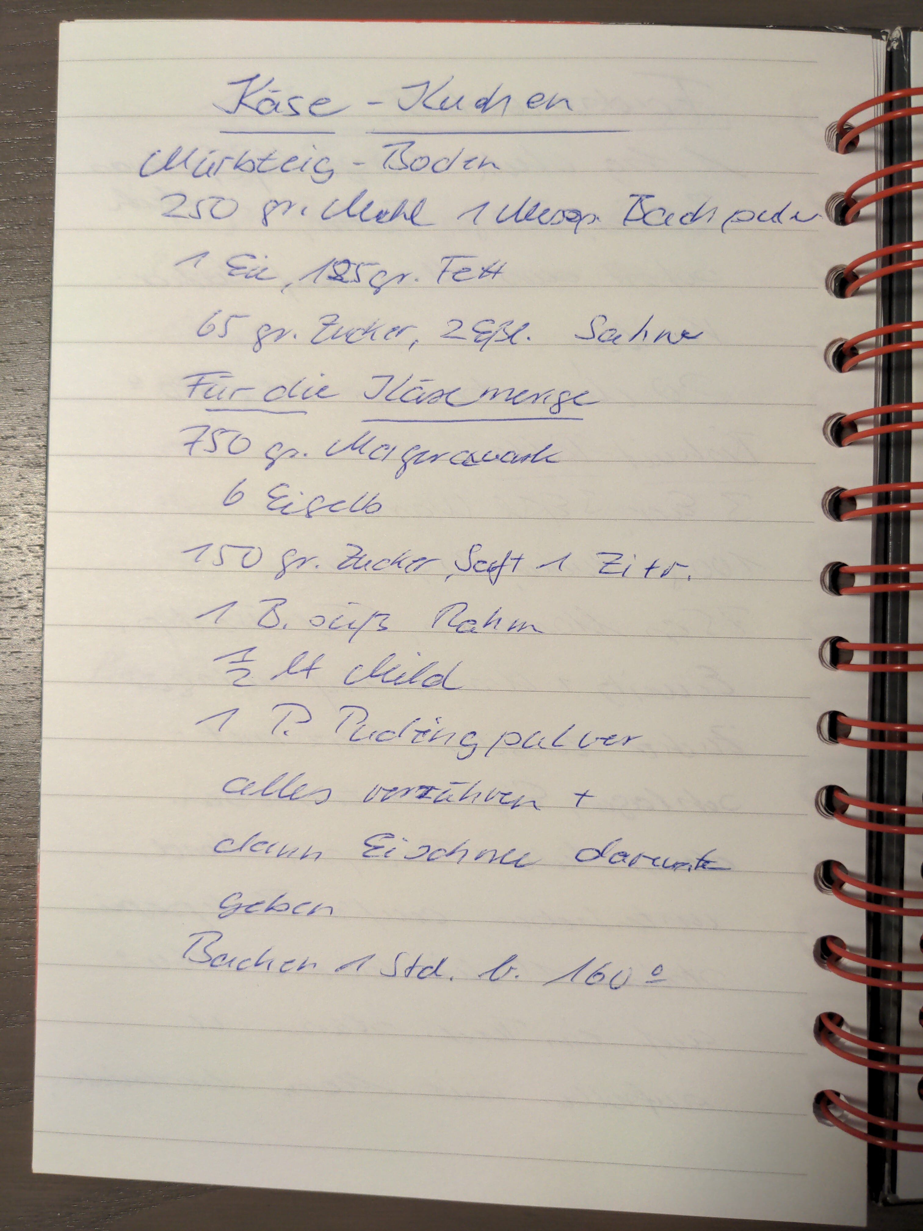 my grandmas handwritten version of this recipe